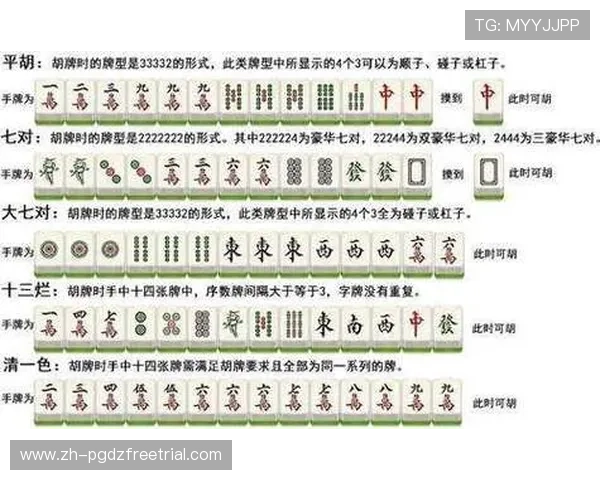 如何快速找到PG麻将胡了的官方试玩渠道，详细步骤和注意事项解析