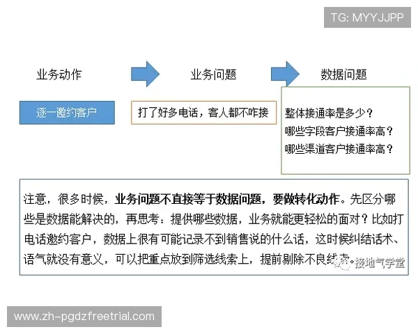 森燊体育提供专业的体育数据分析帮助用户做出明智的投注决策